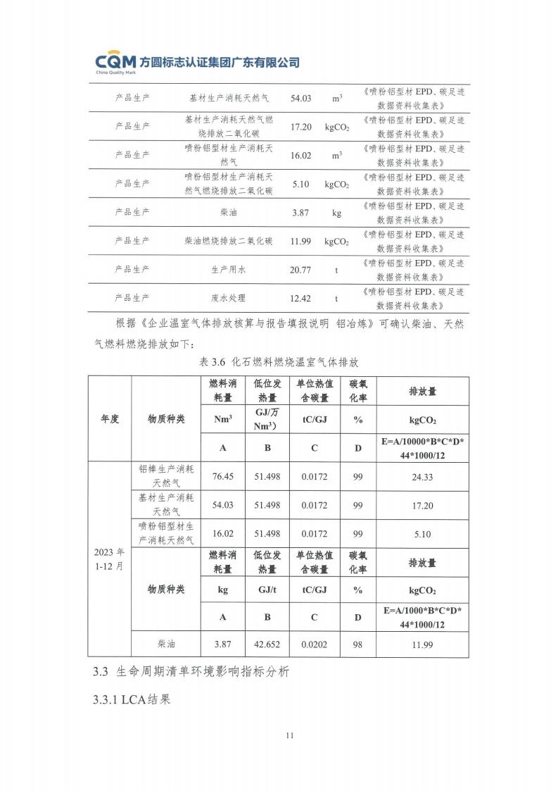 11鋁合金建筑型材（噴粉型）產(chǎn)品Ⅲ型環(huán)境聲明評(píng)價(jià)報(bào)告-方圓蓋章(圖17)