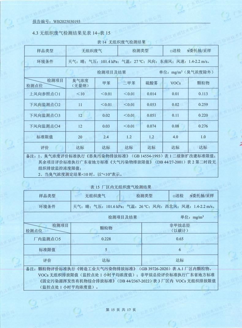 05污染物監(jiān)測報告(圖17)