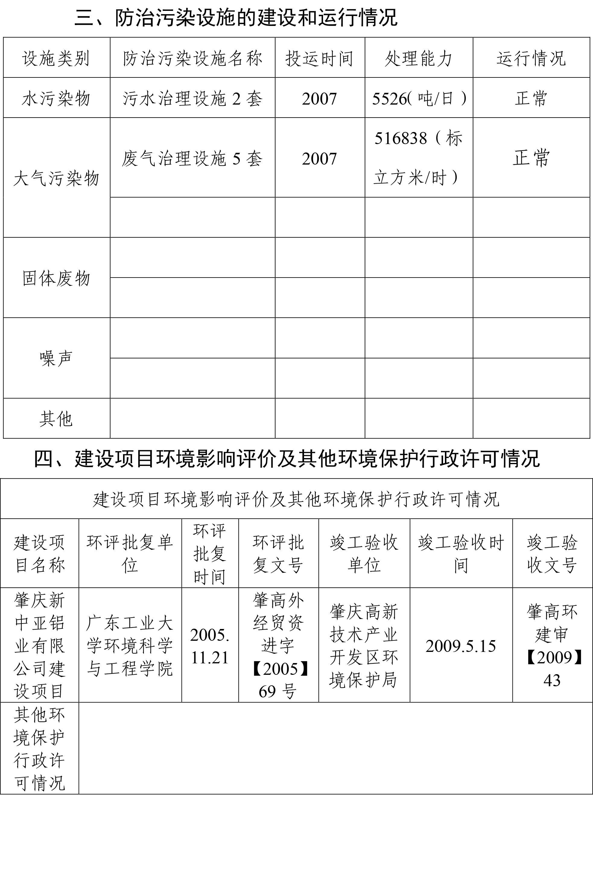 企業(yè)事業(yè)單位環(huán)境信息公開表(圖4)