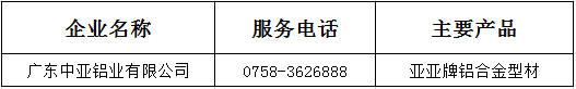“亞亞牌”匠心產(chǎn)品丨中亞鋁業(yè)：堅(jiān)守質(zhì)量誠(chéng)信 抓好質(zhì)量提升(圖1)