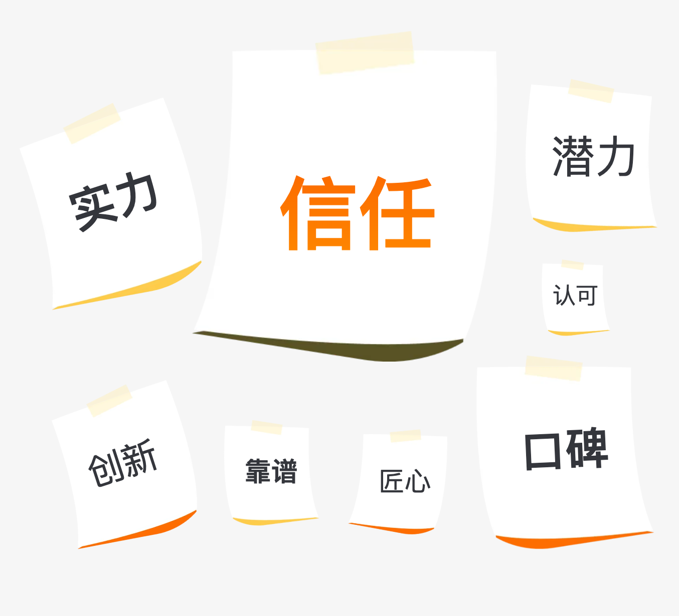 中亞2025感恩同行｜凝心聚力，共赴新篇(圖2)